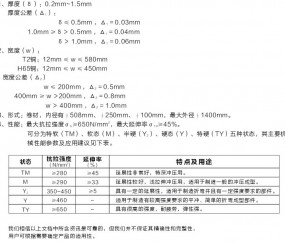 多地學(xué)校提前開學(xué)已被叫停